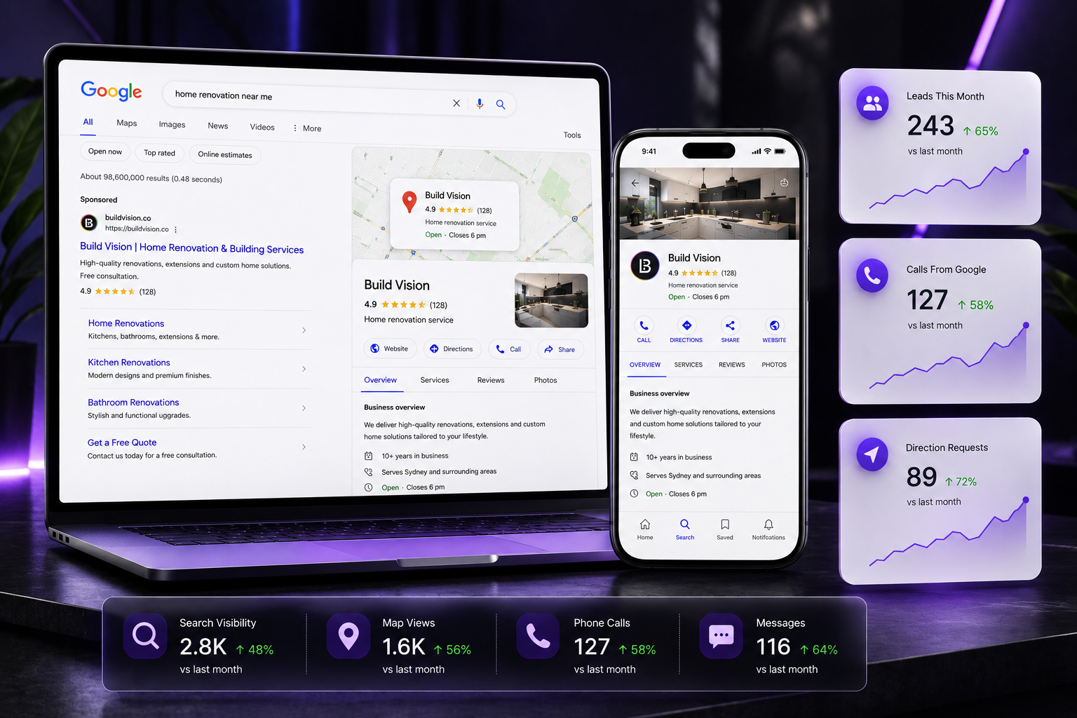 redesign image